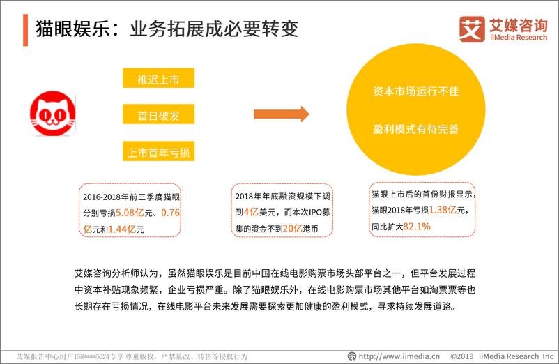 《艾媒-2019Q1中国在线电影购票市场监测报告-2019.4-23页》 - 第7页预览图