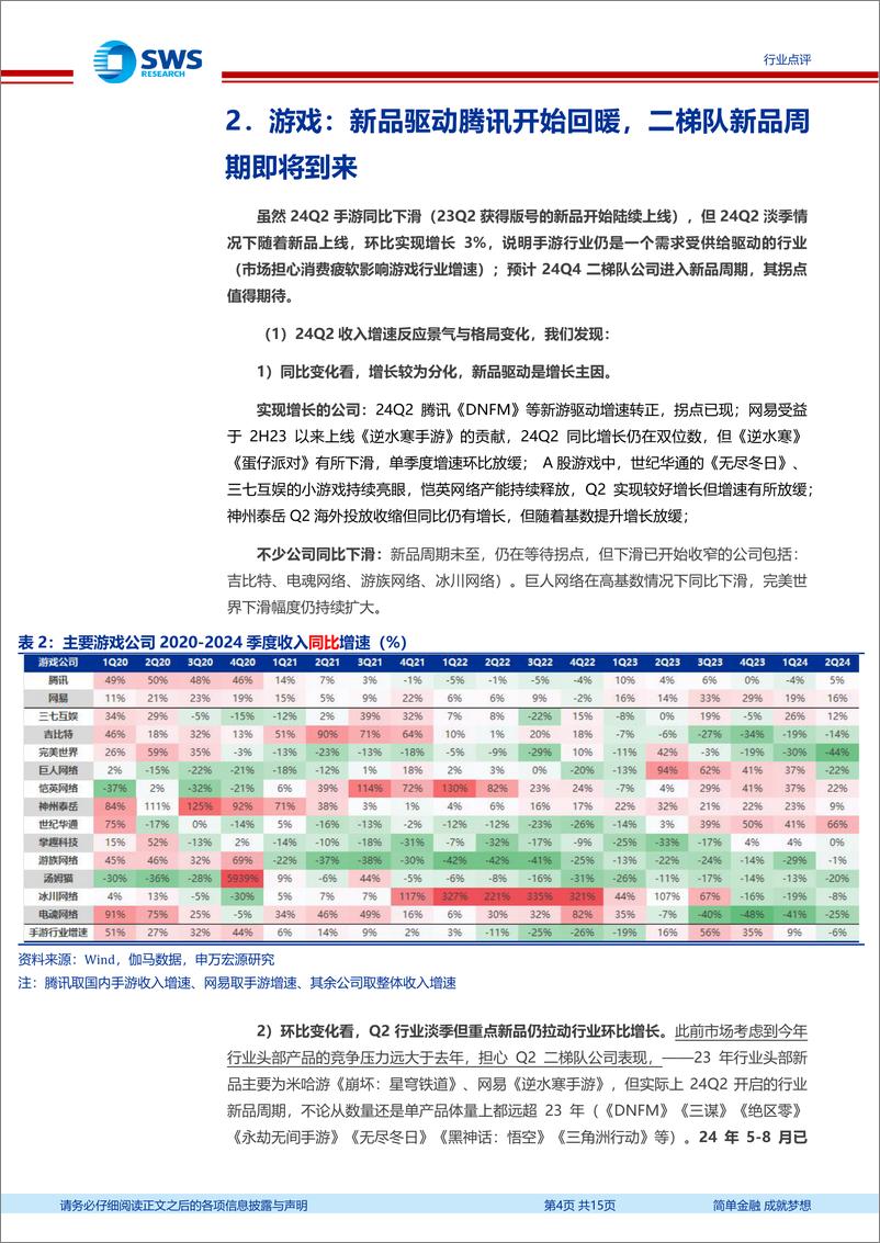 《互联网、传媒行业24H1业绩总结：互联网平台和教育出版稳健，广告游戏分化-240901-申万宏源-15页》 - 第4页预览图