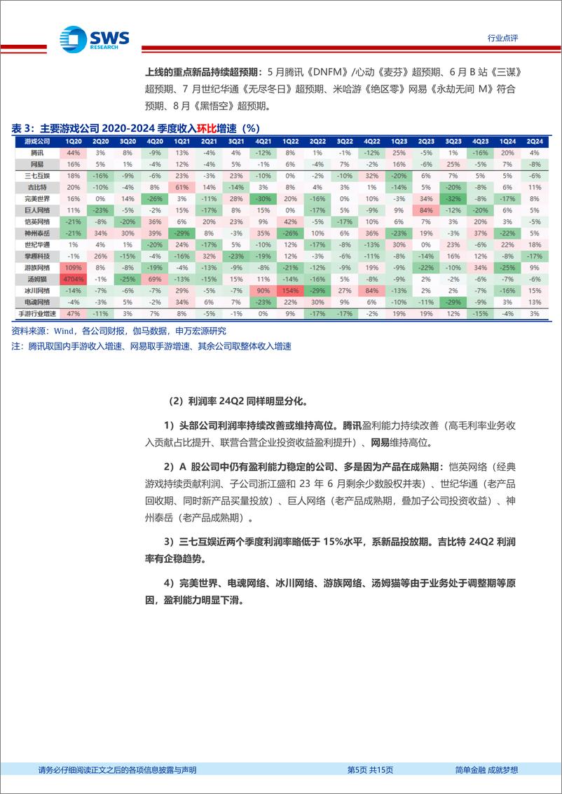 《互联网、传媒行业24H1业绩总结：互联网平台和教育出版稳健，广告游戏分化-240901-申万宏源-15页》 - 第5页预览图