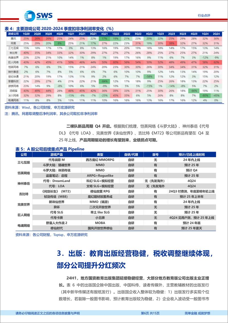 《互联网、传媒行业24H1业绩总结：互联网平台和教育出版稳健，广告游戏分化-240901-申万宏源-15页》 - 第6页预览图