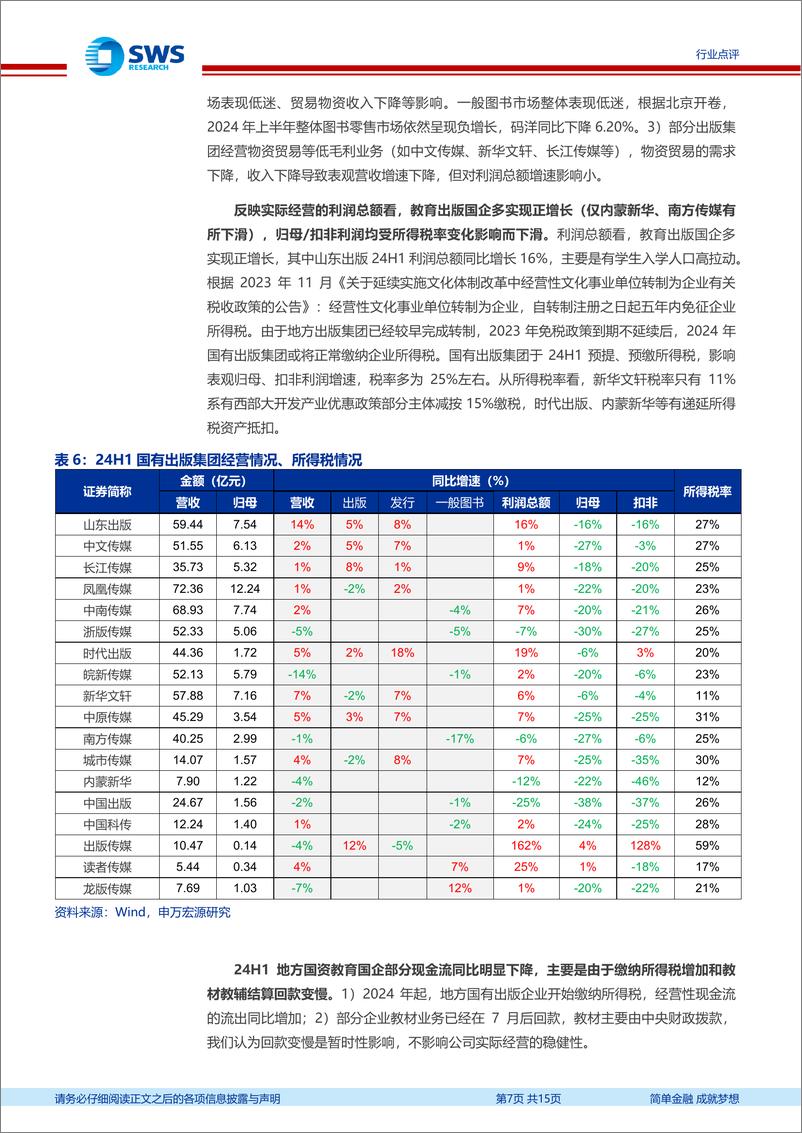 《互联网、传媒行业24H1业绩总结：互联网平台和教育出版稳健，广告游戏分化-240901-申万宏源-15页》 - 第7页预览图