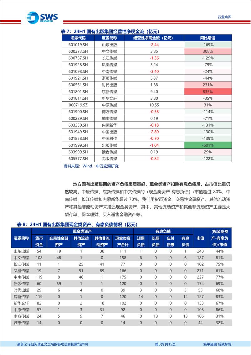 《互联网、传媒行业24H1业绩总结：互联网平台和教育出版稳健，广告游戏分化-240901-申万宏源-15页》 - 第8页预览图