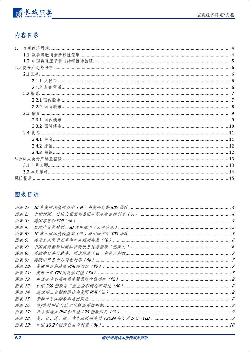 《宏观经济研究：2025年1月大类资产配置报告-241231-长城证券-16页》 - 第2页预览图