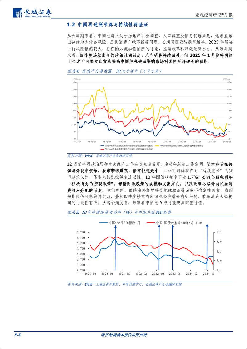 《宏观经济研究：2025年1月大类资产配置报告-241231-长城证券-16页》 - 第5页预览图