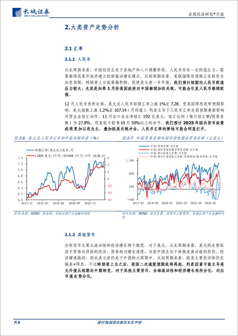 《宏观经济研究：2025年1月大类资产配置报告-241231-长城证券-16页》 - 第6页预览图