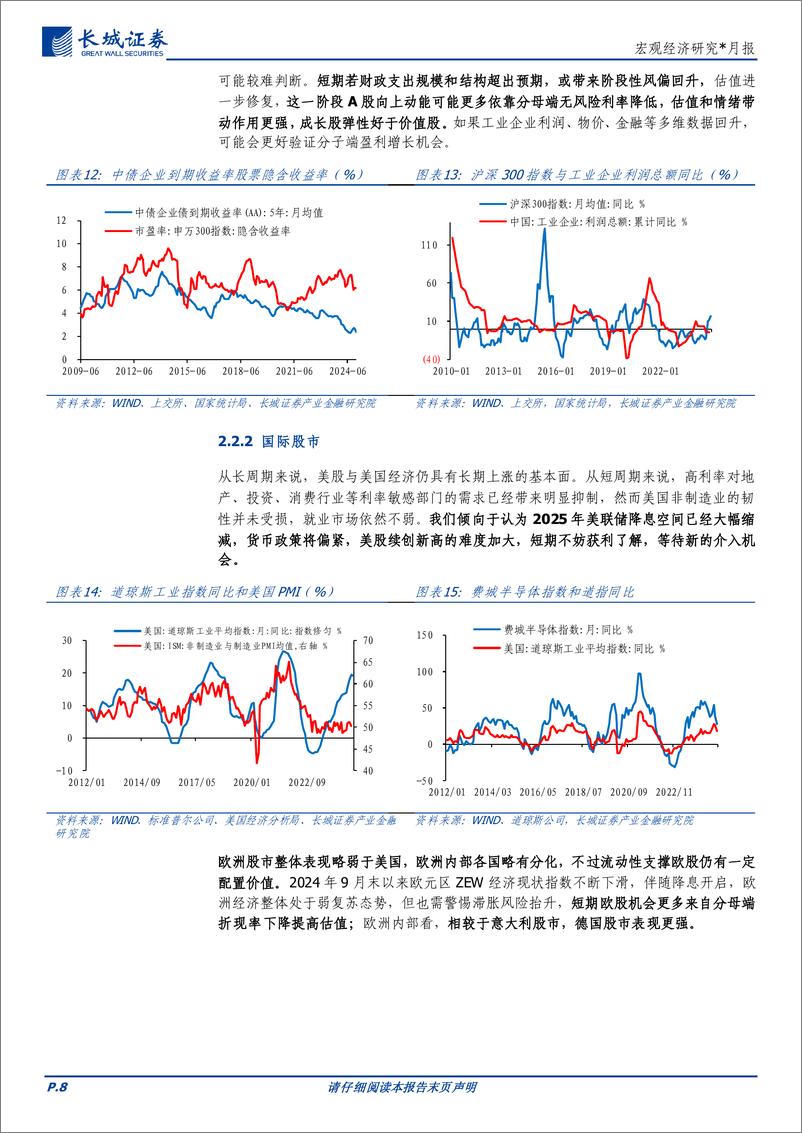 《宏观经济研究：2025年1月大类资产配置报告-241231-长城证券-16页》 - 第8页预览图