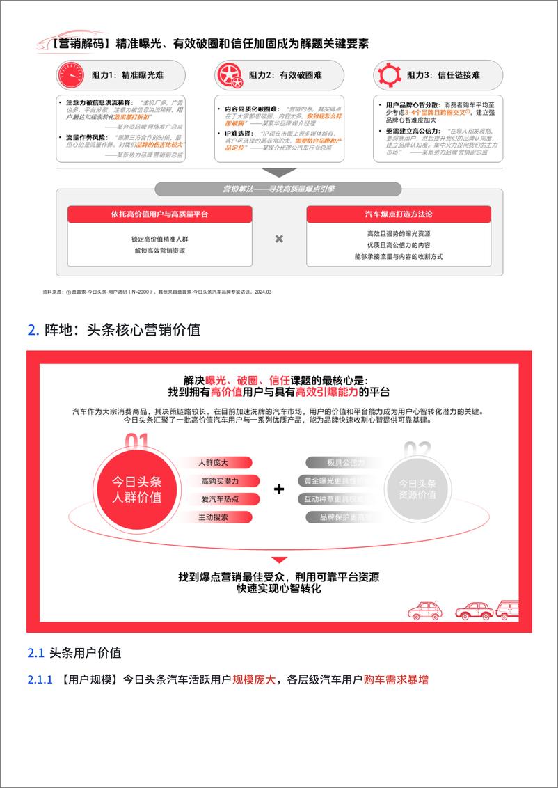 《【对外】2024今日头条汽车营销白皮书-21页》 - 第3页预览图