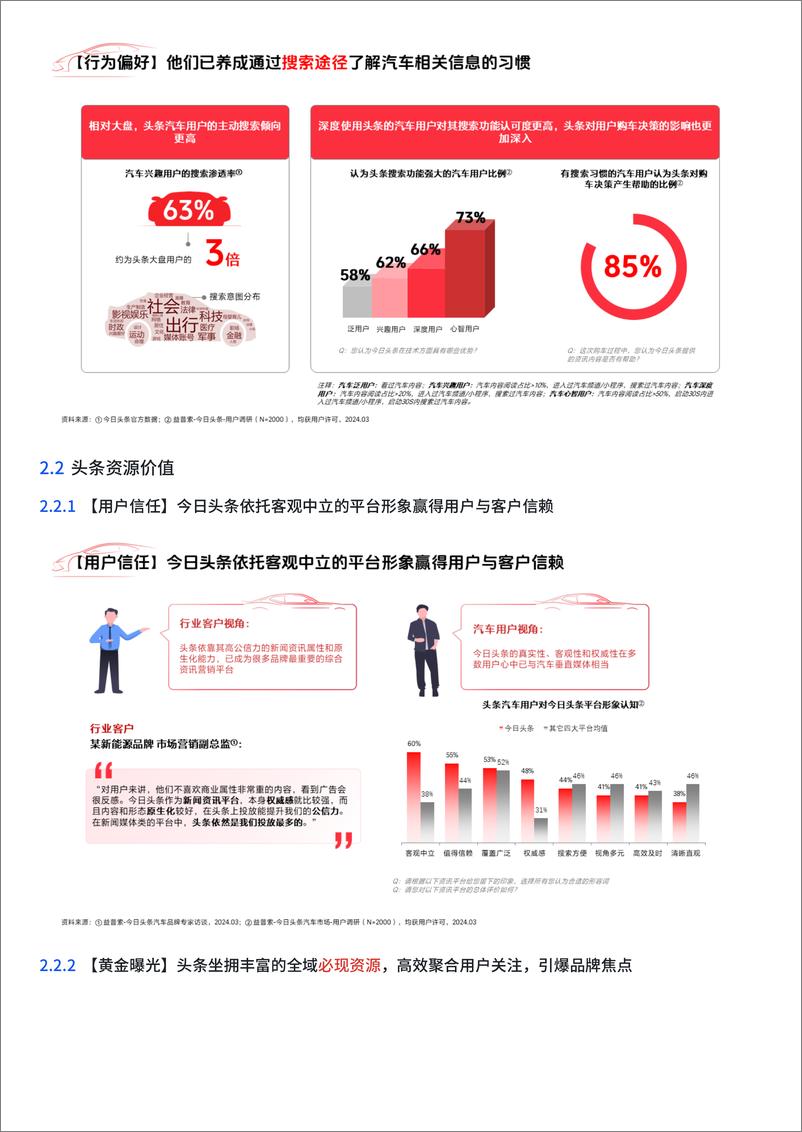 《【对外】2024今日头条汽车营销白皮书-21页》 - 第8页预览图