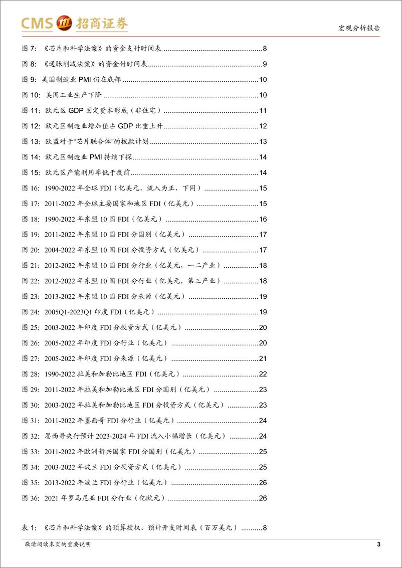 《全球价值链重塑系列（一）：价值链重塑下的全球资本开支上升周期-20230819-招商证券-27页》 - 第4页预览图