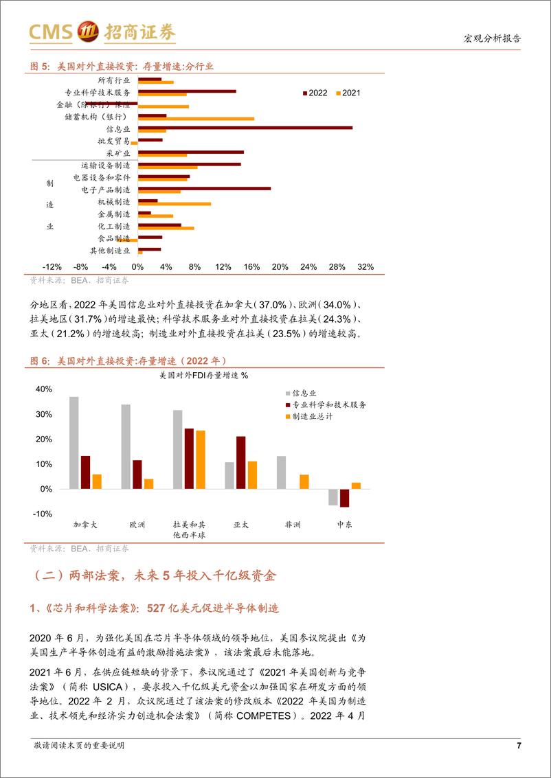 《全球价值链重塑系列（一）：价值链重塑下的全球资本开支上升周期-20230819-招商证券-27页》 - 第8页预览图