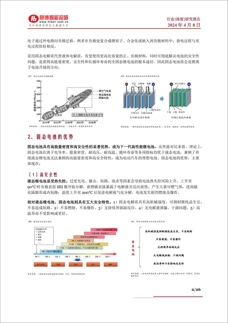 《固态电池行业深度：难点及思路、行业现状、 产业链及相关公司深度梳理-慧博智能投研》 - 第2页预览图