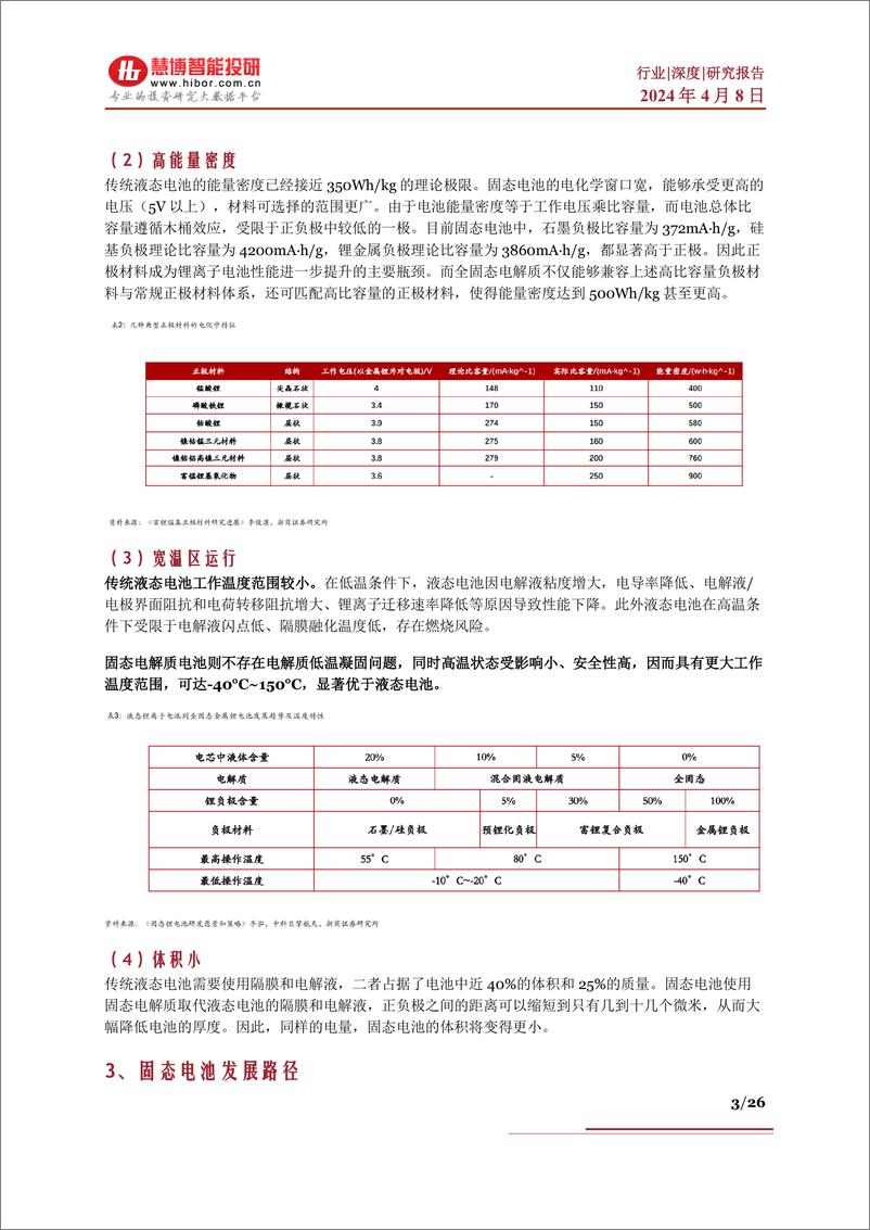 《固态电池行业深度：难点及思路、行业现状、 产业链及相关公司深度梳理-慧博智能投研》 - 第3页预览图