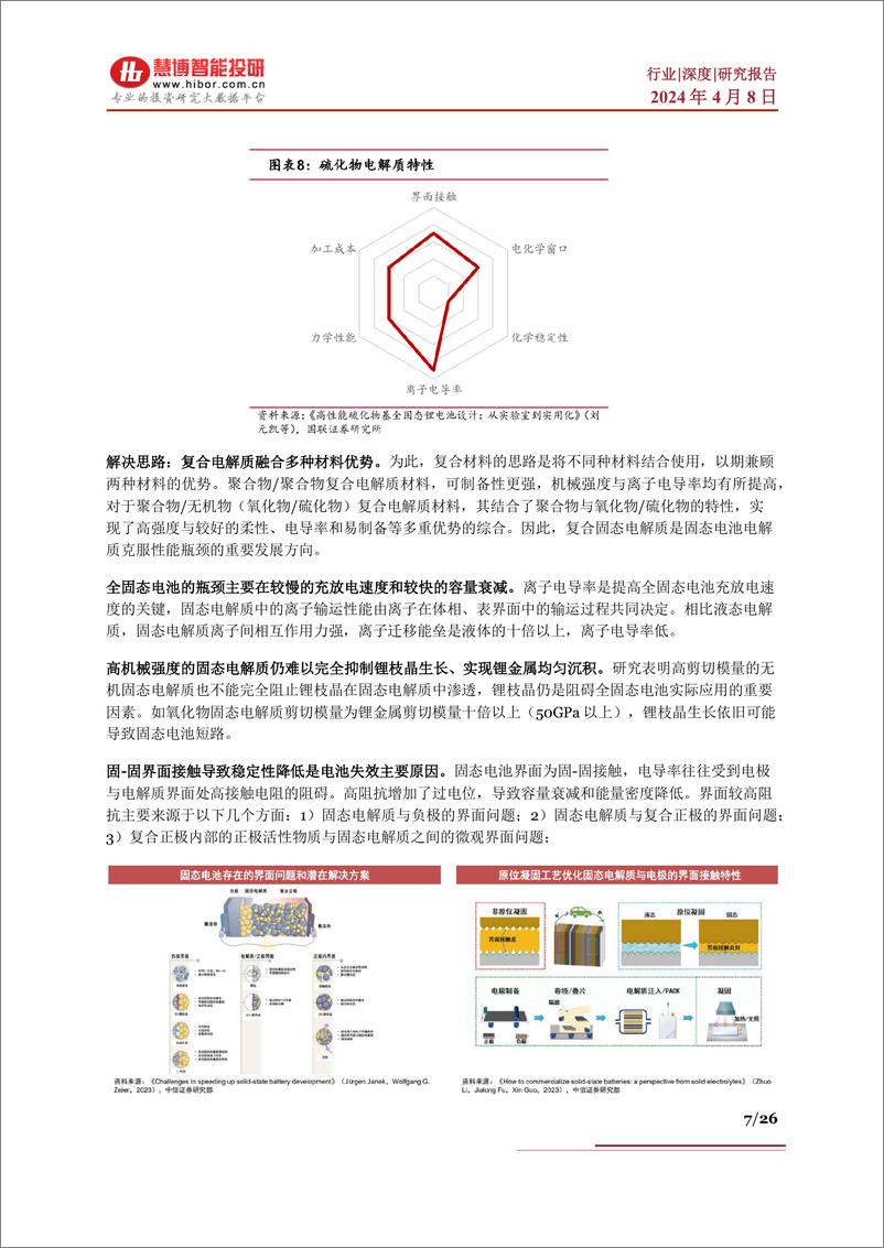 《固态电池行业深度：难点及思路、行业现状、 产业链及相关公司深度梳理-慧博智能投研》 - 第7页预览图