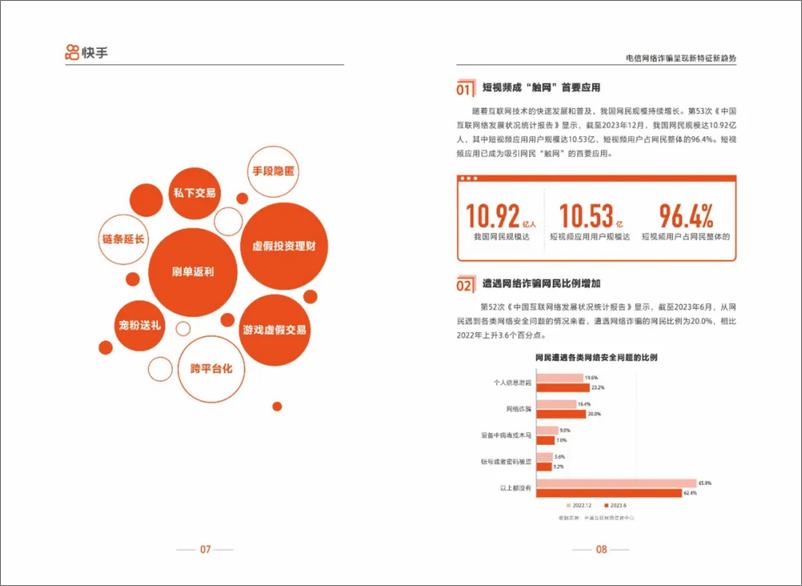 《快手反炸治理报告》 - 第4页预览图