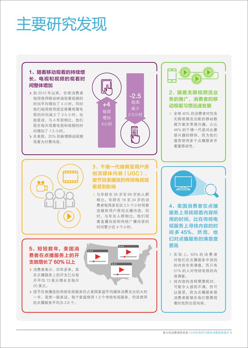 《爱立信：2016电视与媒体消费趋势报告》 - 第3页预览图