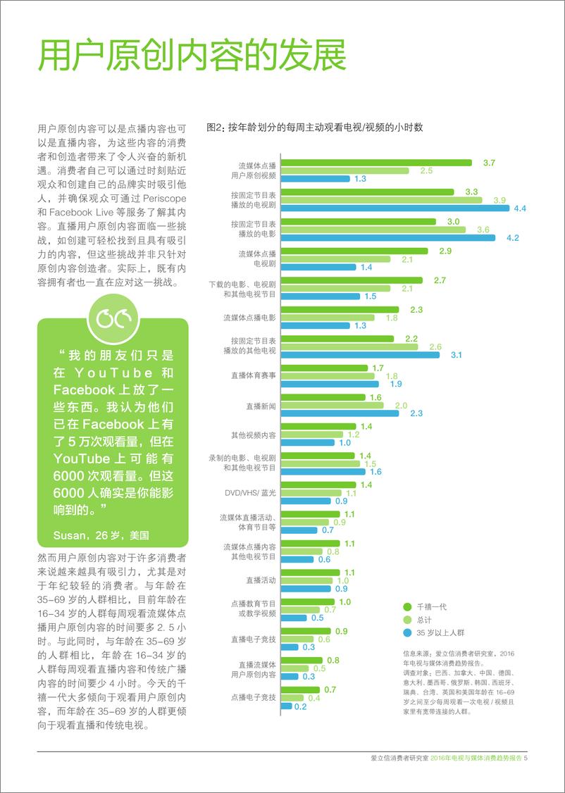 《爱立信：2016电视与媒体消费趋势报告》 - 第5页预览图