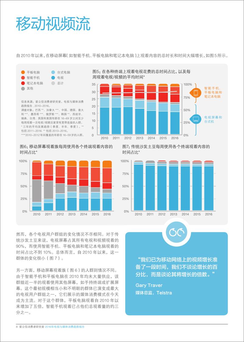 《爱立信：2016电视与媒体消费趋势报告》 - 第8页预览图