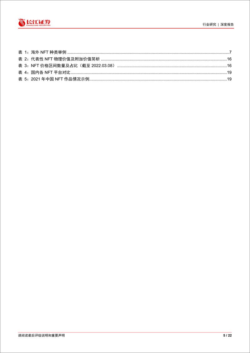 《2022元宇宙系列深度之九：从海外到国内，看NFT价值支撑》 - 第4页预览图