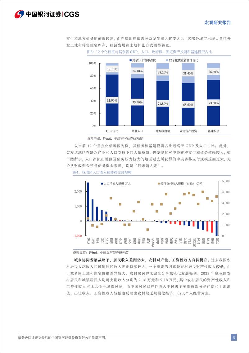 《三中全会改革前瞻系列：土地要素怎么改？-240710-银河证券-17页》 - 第5页预览图