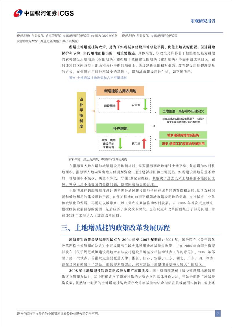 《三中全会改革前瞻系列：土地要素怎么改？-240710-银河证券-17页》 - 第7页预览图