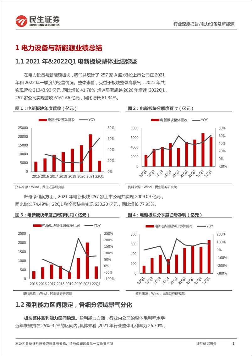 《新能源行业2021年报&2022Q1业绩总结：循踪拾金-20220504-民生证券-51页》 - 第4页预览图