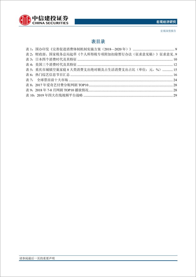 《【增长之惑】系列之十九：消费分级下的投资机会-20190228-中信建投-40页》 - 第6页预览图