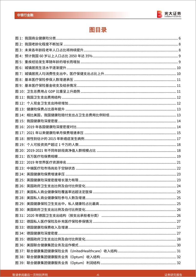 《保险行业系列报告五：健康险深度研究，释放需求深化供给，广阔市场应有期待-20220415-光大证券-41页》 - 第5页预览图