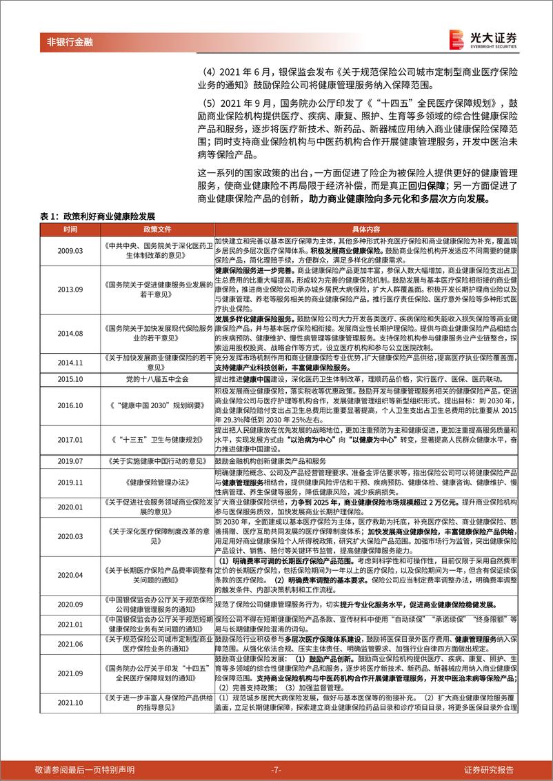 《保险行业系列报告五：健康险深度研究，释放需求深化供给，广阔市场应有期待-20220415-光大证券-41页》 - 第8页预览图