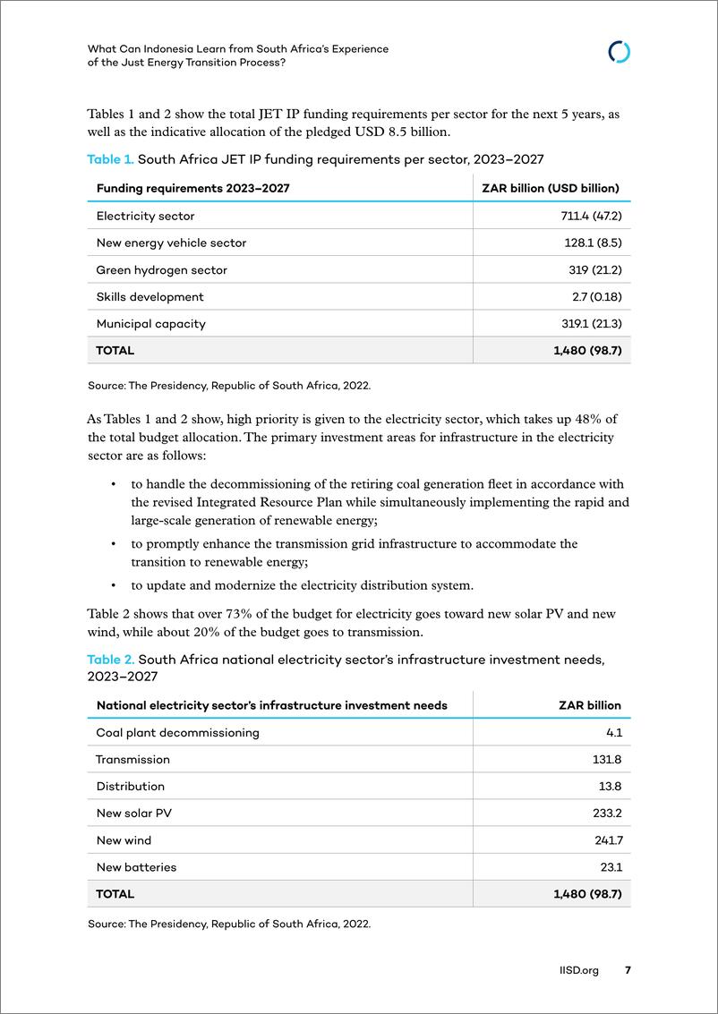 《国际可持续发展研究所-印尼能从南非的公正能源转型进程中学到什么？（英）-2023.7-18页》 - 第8页预览图