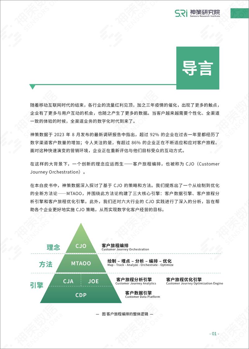 《客户旅程编排 CJO：从理念、方法到实践》白皮书 - 第2页预览图