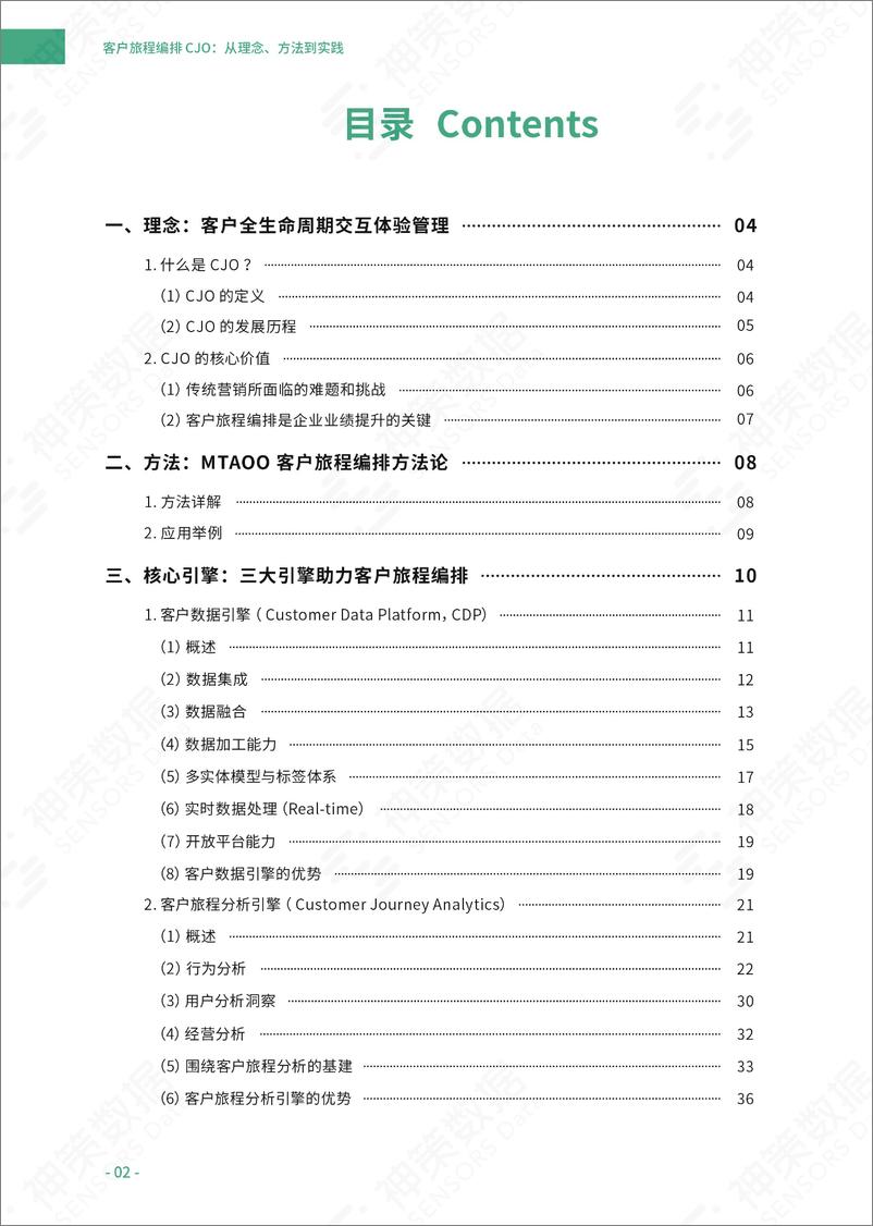 《客户旅程编排 CJO：从理念、方法到实践》白皮书 - 第3页预览图