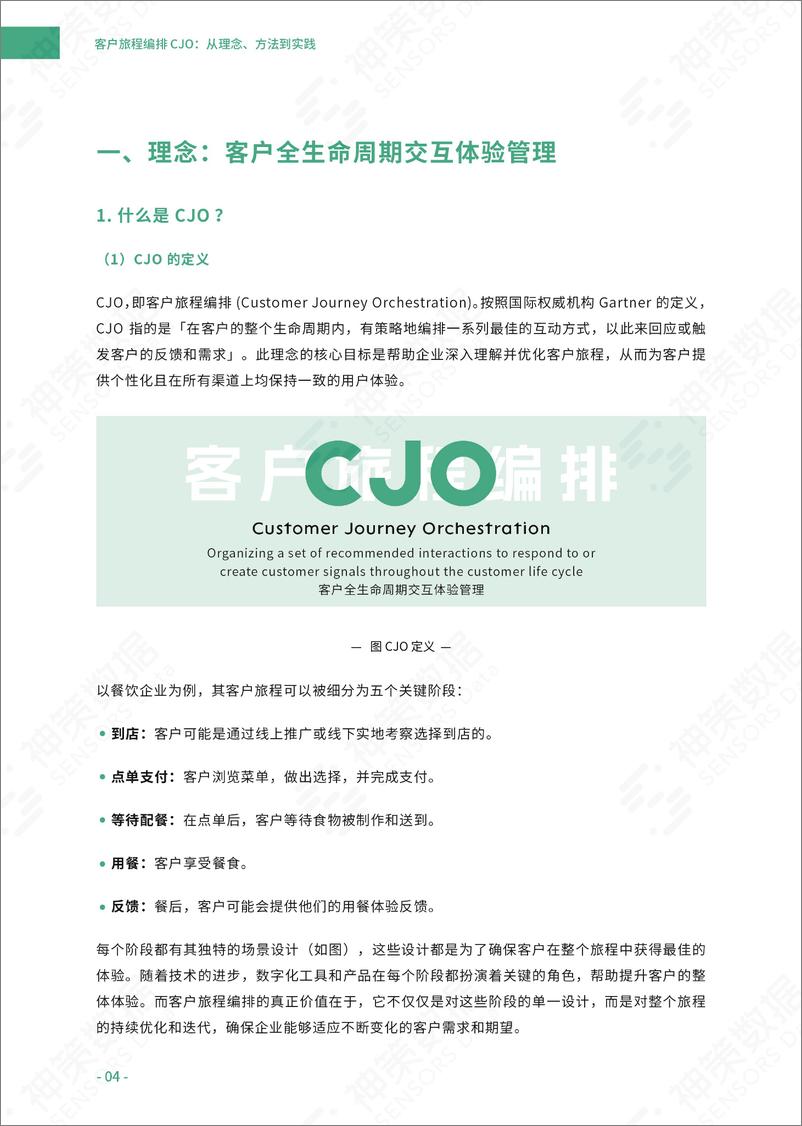 《客户旅程编排 CJO：从理念、方法到实践》白皮书 - 第5页预览图