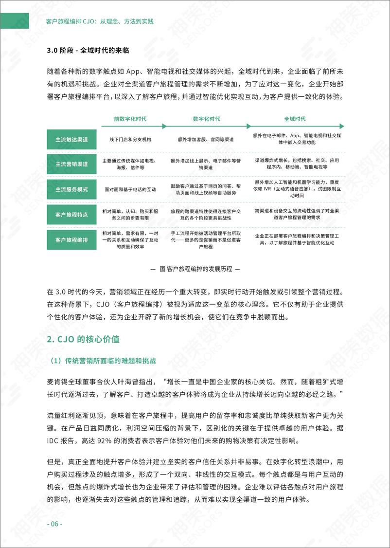 《客户旅程编排 CJO：从理念、方法到实践》白皮书 - 第7页预览图