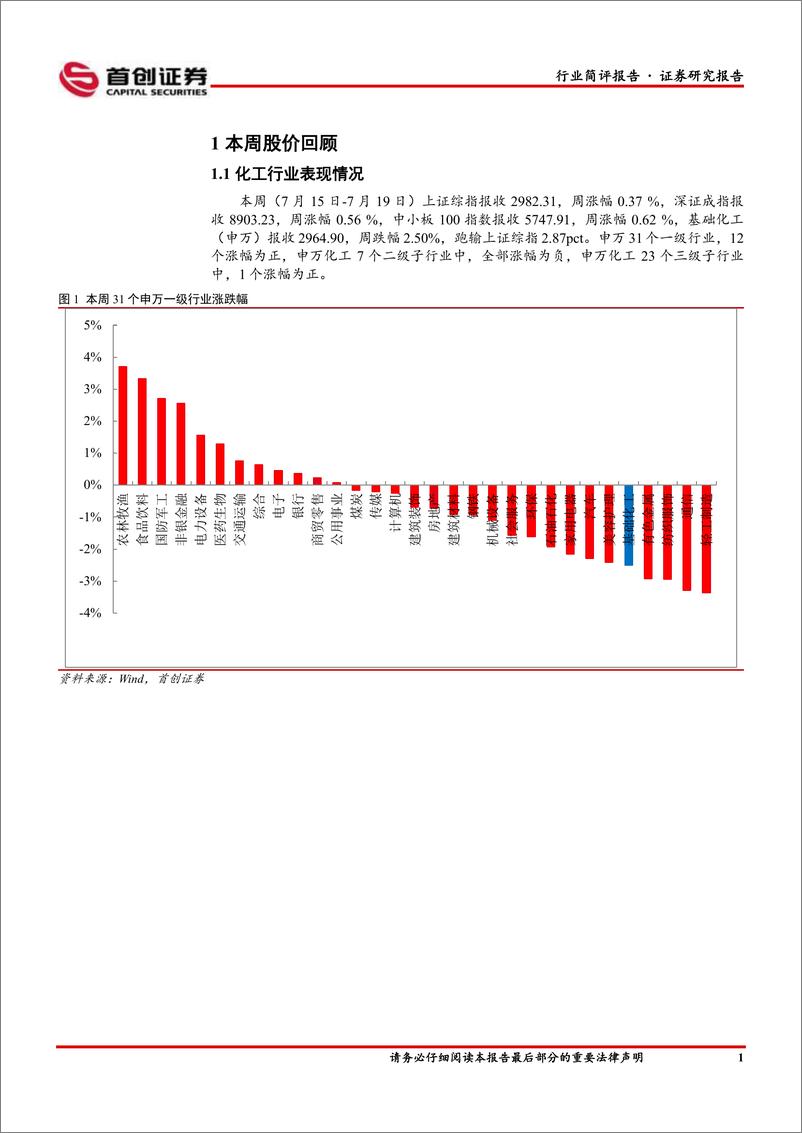 《基础化工行业简评报告：维生素D3价格涨幅居前，远兴能源取得新增水权-240722-首创证券-16页》 - 第2页预览图