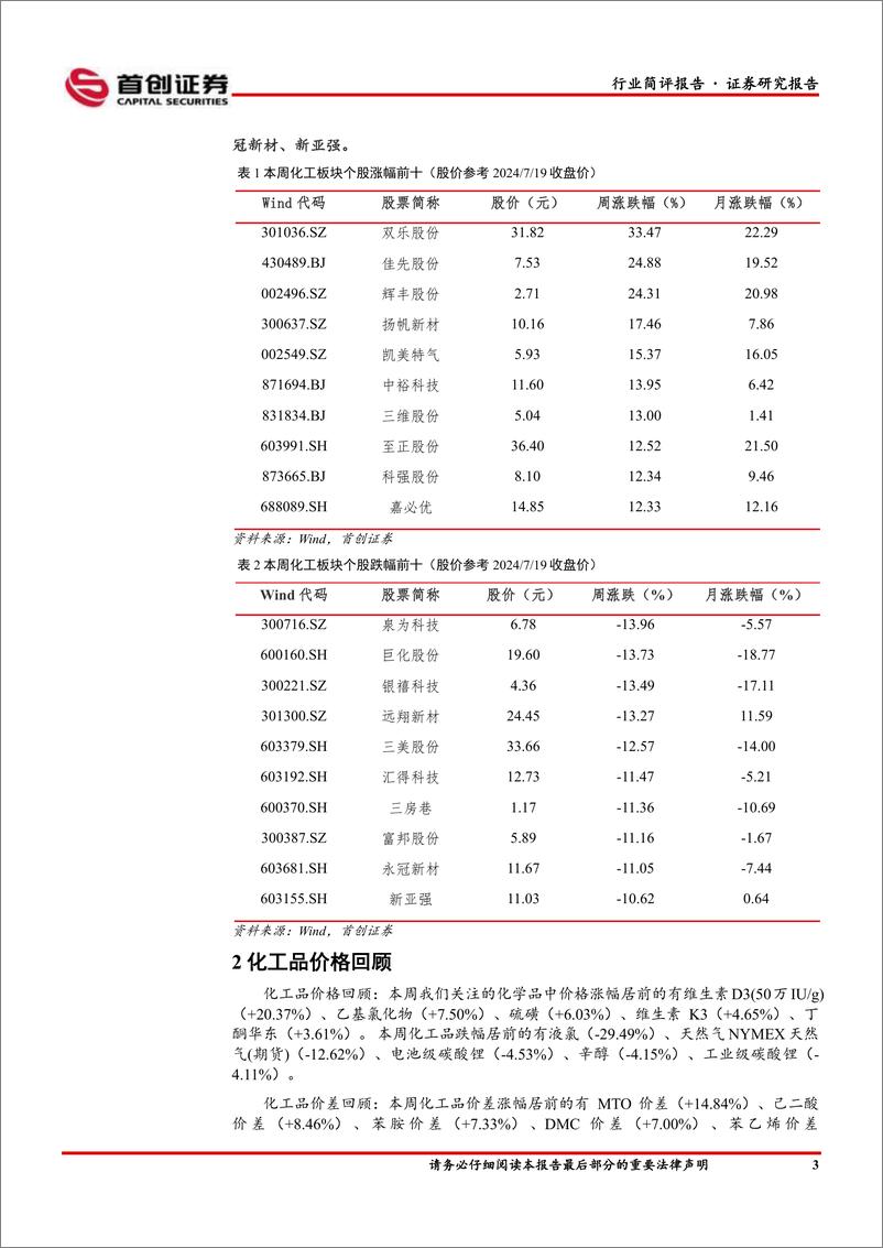 《基础化工行业简评报告：维生素D3价格涨幅居前，远兴能源取得新增水权-240722-首创证券-16页》 - 第4页预览图