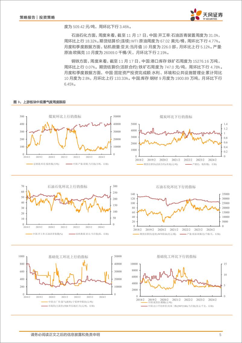 《中观景气度高频跟踪：中观景气度数据库和定量模型应用-241118-天风证券-17页》 - 第5页预览图