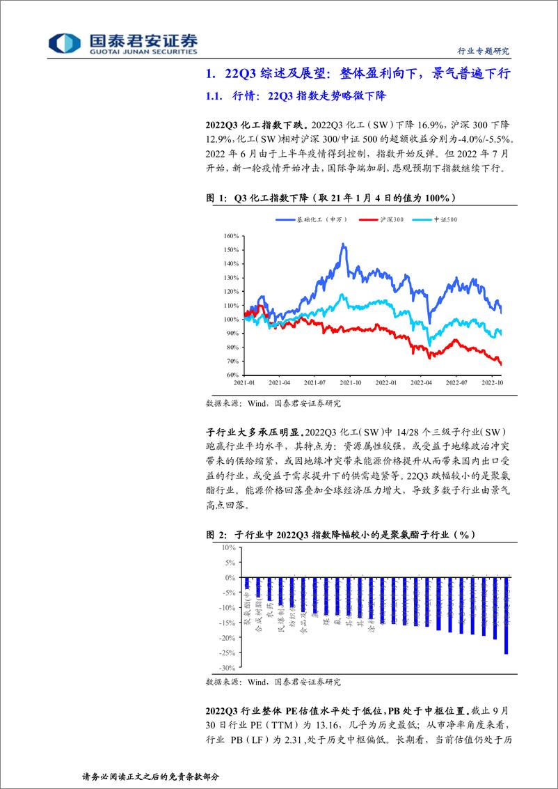 《基础化工行业22年三季度报综述：景气分化加剧，聚焦内需复苏及新材料-20221109-国泰君安-22页》 - 第4页预览图