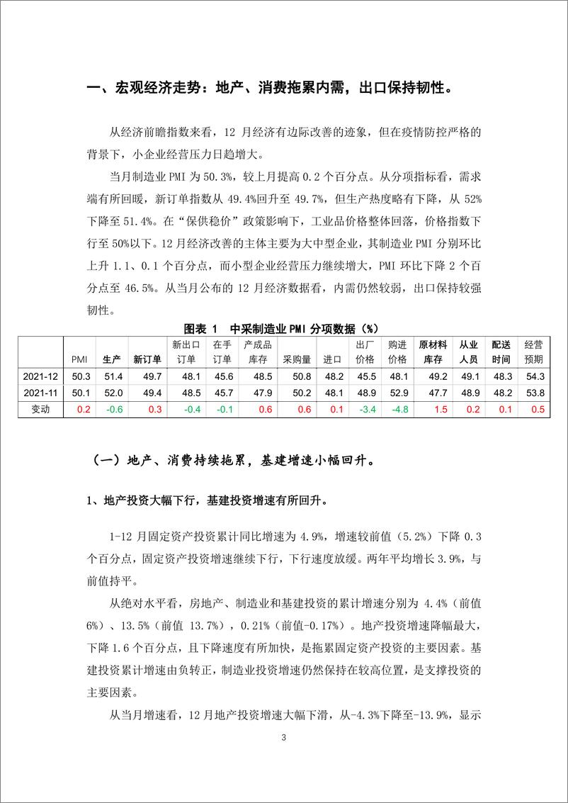 《2022年1月宏观利率展望：降息预期落地，交易逐步止盈-20220120-南京银行-30页》 - 第4页预览图