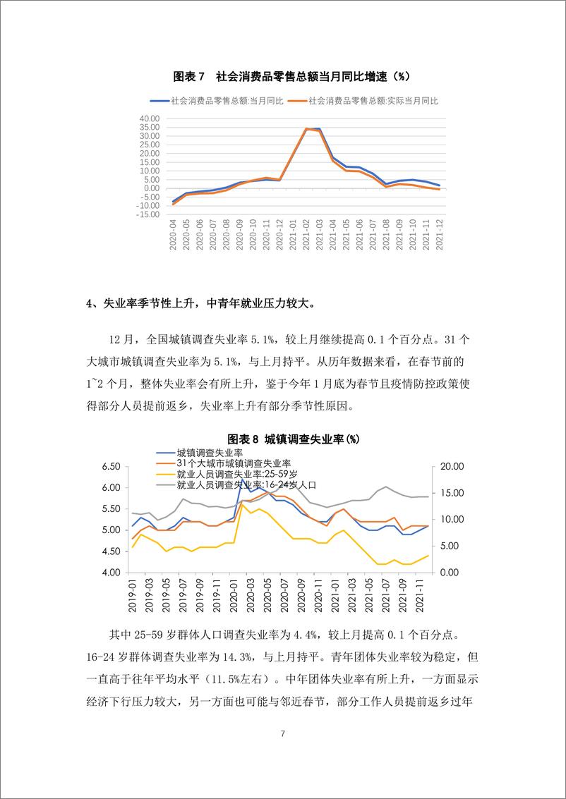 《2022年1月宏观利率展望：降息预期落地，交易逐步止盈-20220120-南京银行-30页》 - 第8页预览图