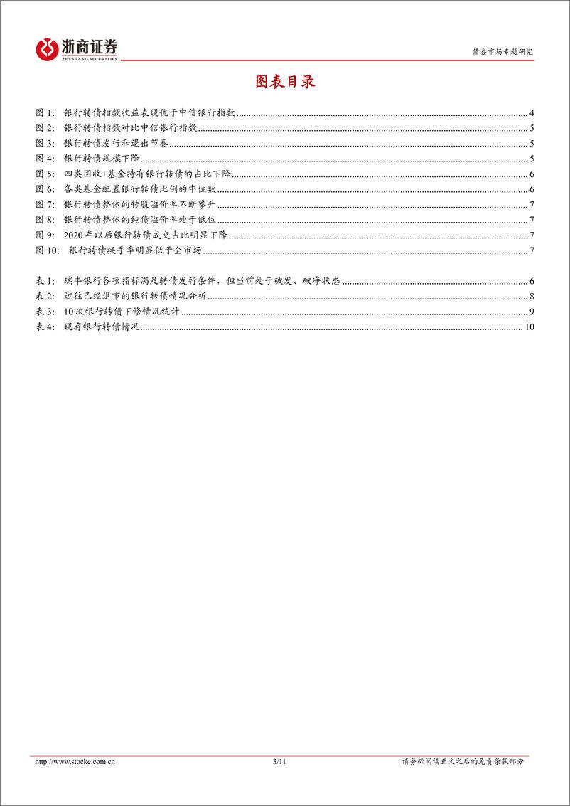 《债券市场专题研究：探析银行转债的退出-240616-浙商证券-11页》 - 第3页预览图