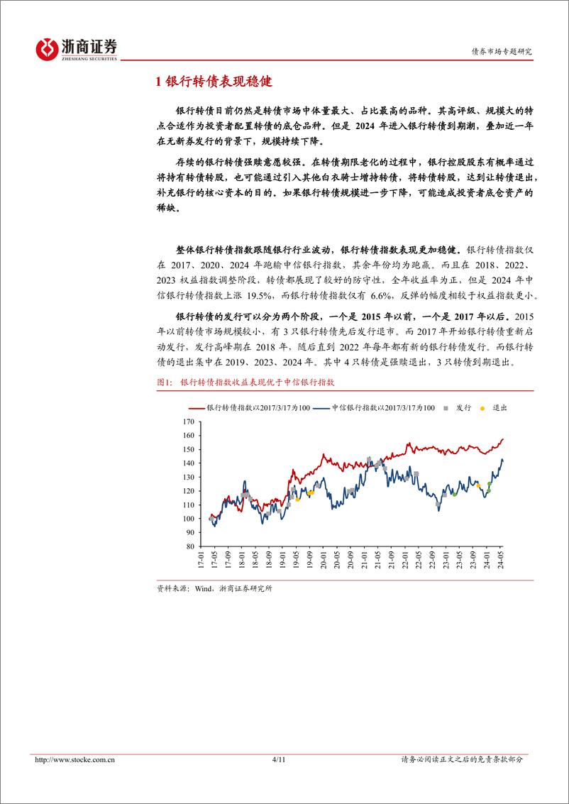 《债券市场专题研究：探析银行转债的退出-240616-浙商证券-11页》 - 第4页预览图