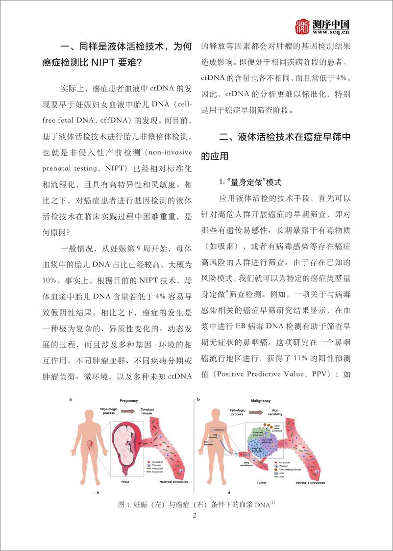 《测序中国-2019 聚焦DNA甲基化与癌症早筛专题报告-2019.1-60页》 - 第7页预览图