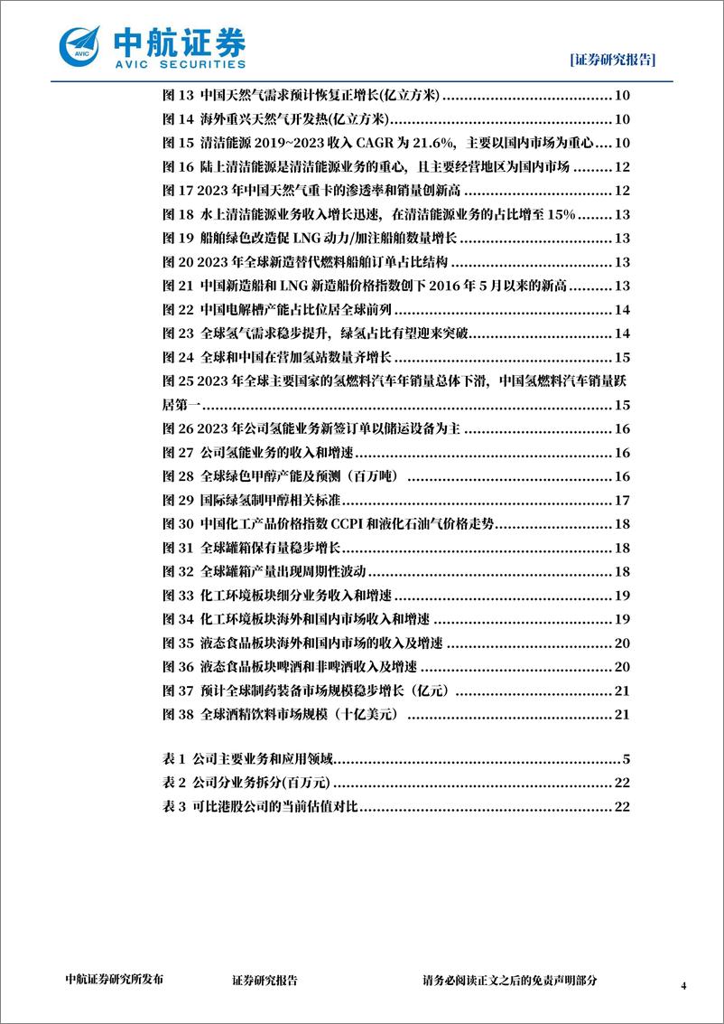 《中集安瑞科(3899.HK)洁源装备全能选手，御风而行，化工罐箱设备龙头，全球稳固-240526-中航证券-25页》 - 第4页预览图