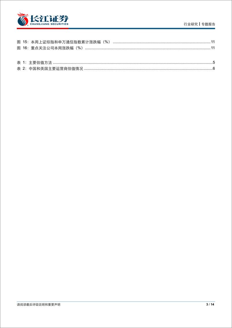 《通信设备行业：通信板块估值方法探讨-20190728-长江证券-14页》 - 第4页预览图