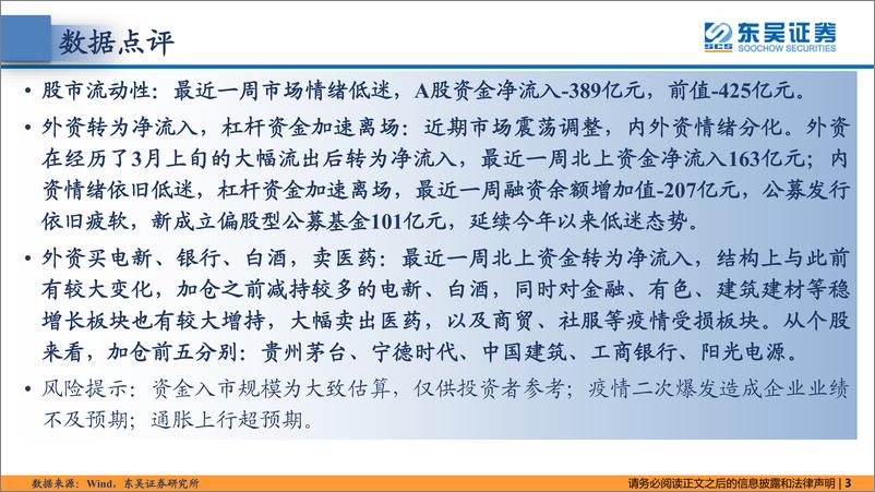 《东吴策略·市场温度计：外资转为净流入，加电新减医药-20220412-东吴证券-26页》 - 第4页预览图