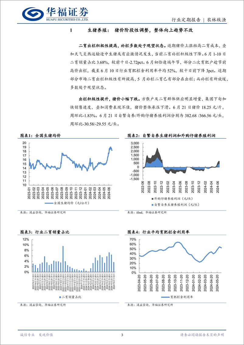 《农林牧渔行业定期报告：猪价阶段性调整，整体向上趋势不改-240624-华福证券-12页》 - 第3页预览图