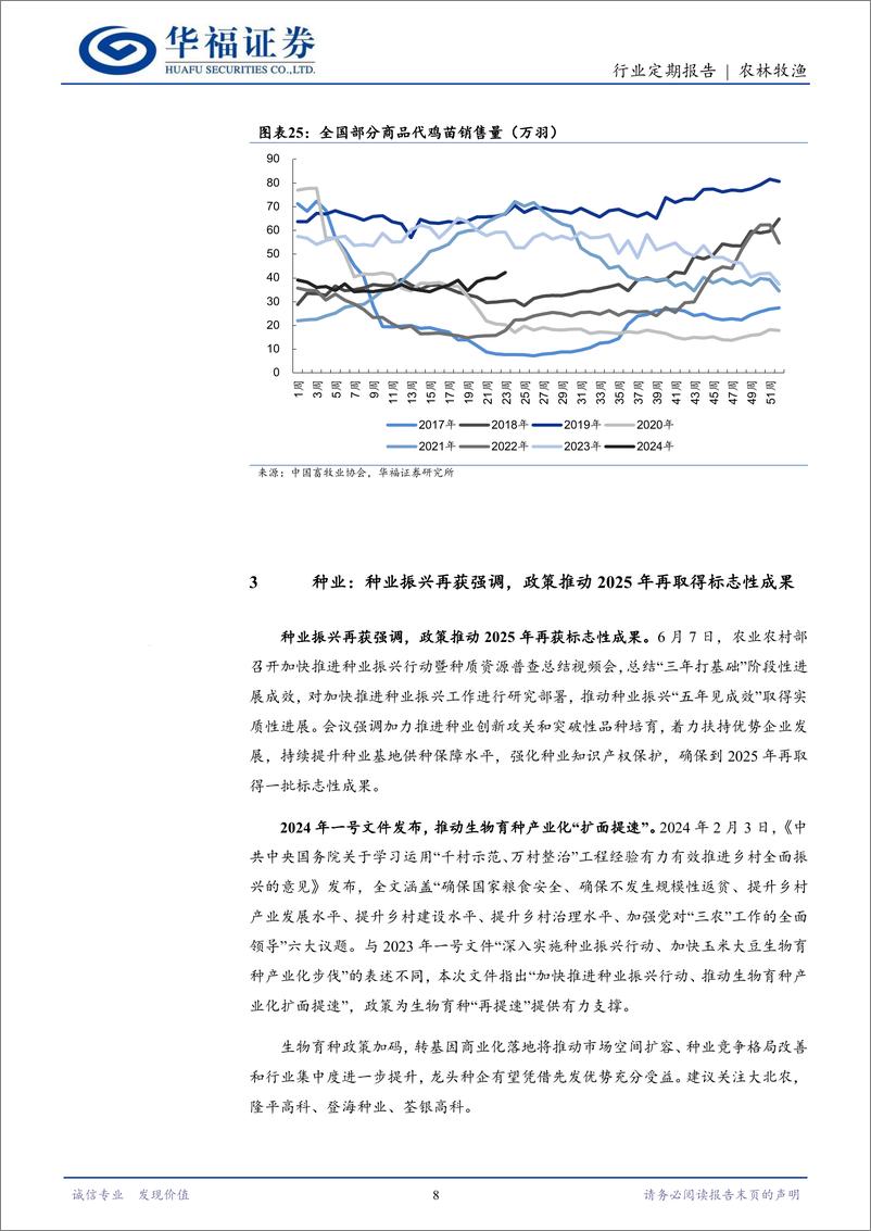 《农林牧渔行业定期报告：猪价阶段性调整，整体向上趋势不改-240624-华福证券-12页》 - 第8页预览图