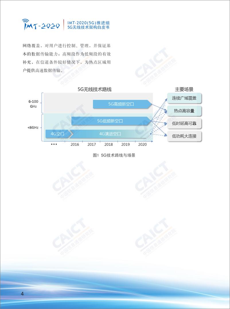 《5G无线技术架构白皮书（2015年）》 - 第6页预览图