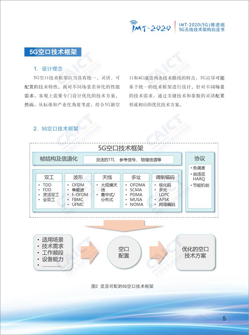 《5G无线技术架构白皮书（2015年）》 - 第7页预览图