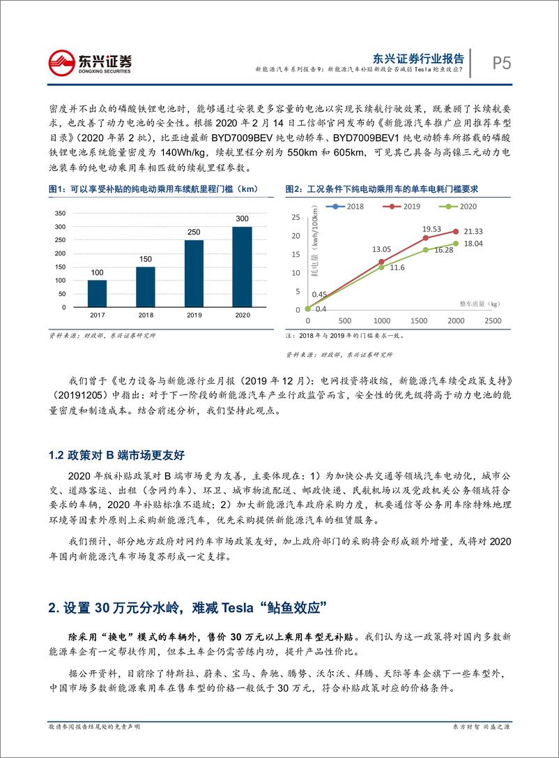 《2020年新能源汽车行业补贴政策解读：新能源汽车系列报告9，补贴新政会否减弱特斯拉“鲶鱼效应”？-20200426-东兴证券-11页》 - 第6页预览图